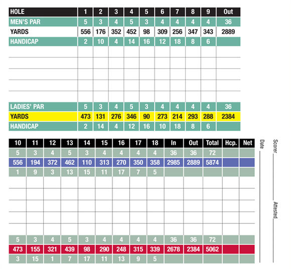 Course Details Champion Lakes Golf Course